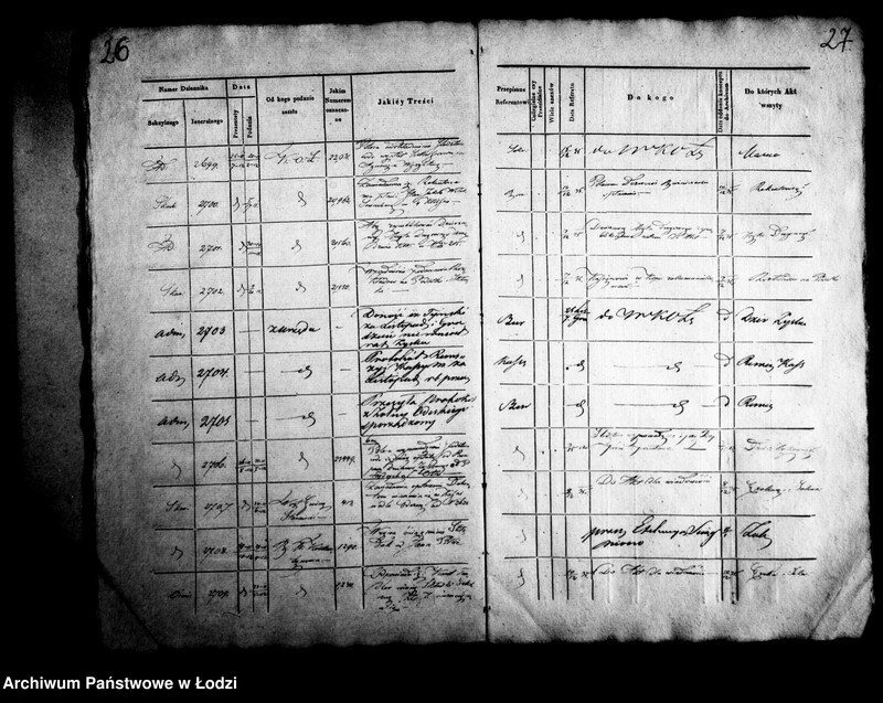 Obraz 18 z jednostki "[Dziennik korespondencyjny]"