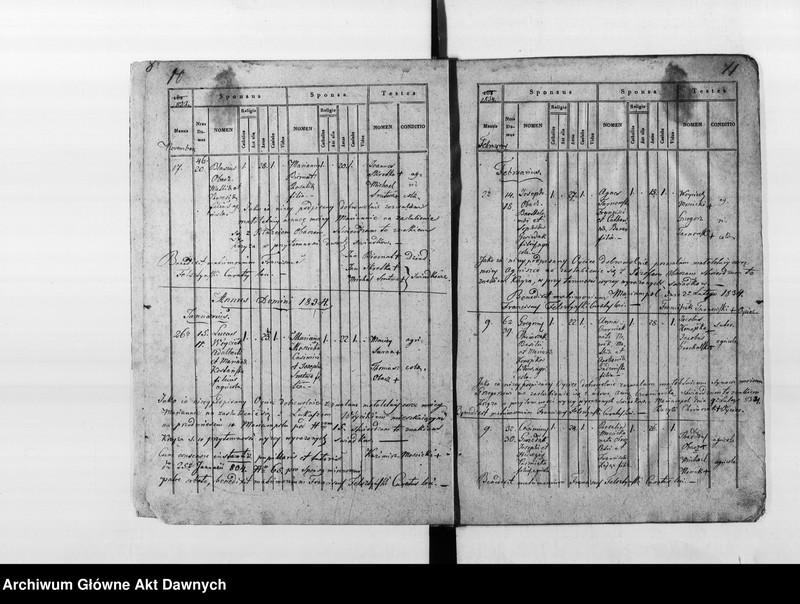 image.from.unit.number "Parafia: Mariampol. Dekanat: Kąkolniki. Księga metrykalna ślubów dla wsi Wołczków."