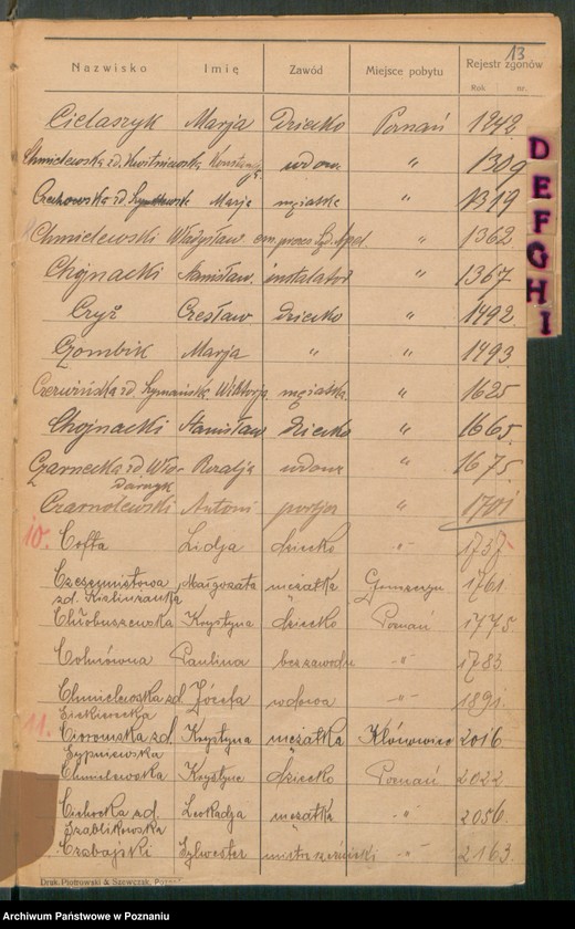 Obraz 15 z jednostki "Spis alfabetyczny zgonów za 1929"