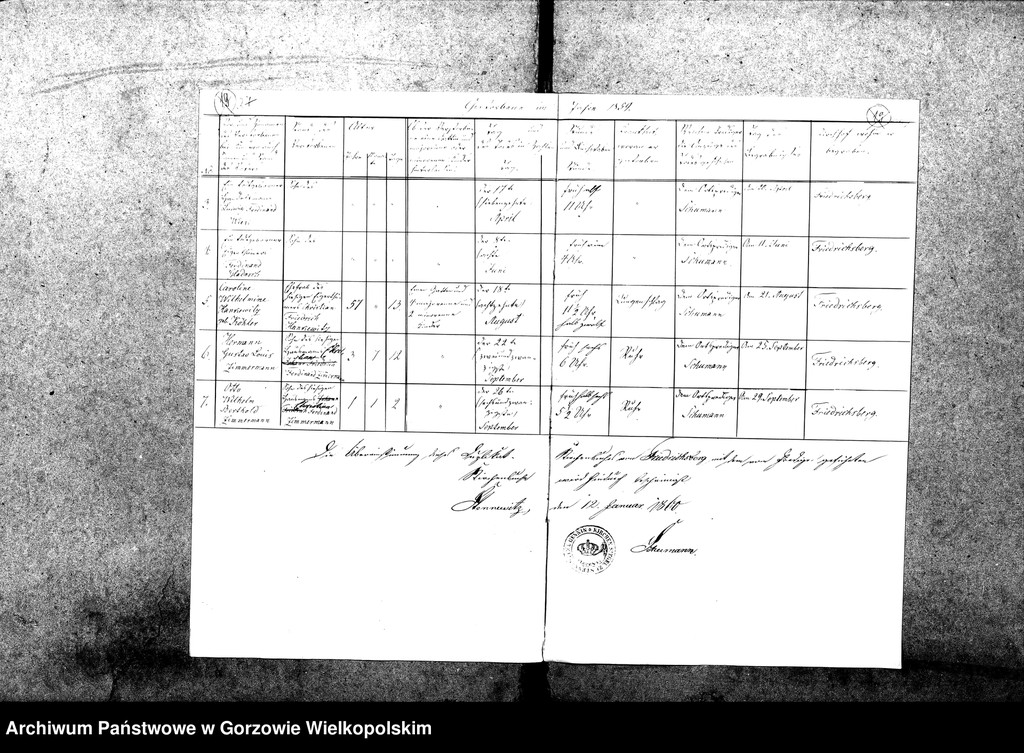 image.from.unit.number "Duplikate der Kirchenbücher: Gennin (Jenin), Neu Gennin , Klein Marwitz (Marwiczki) , Dühringshof (Bogdaniec), Genniner Mittelmühle, Friedrichsberg (Motylewo), Stennewitz (Stanowice), Stennewitzer Hütte (Stanowiczki), Stennewitzer Bruch, Christinenhof (Osica), Hankwitzruhe, Bayershorst (Dobrobądz), Haferwiese (Gosławka) zur Parochie Gennin gehörig."