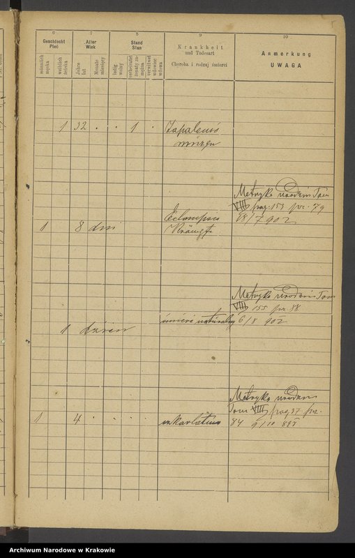 image.from.unit.number "Księga zgonów"