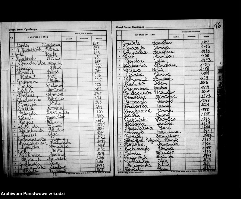 Obraz 20 z jednostki "Skorowidz do akt urodzeń"