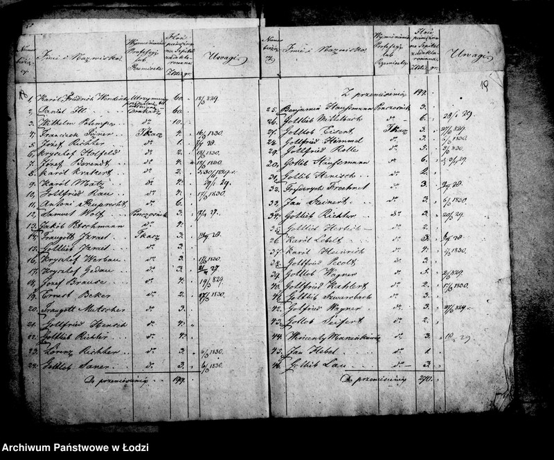 Obraz 17 z jednostki "Akta tyczące się składki dobrowolnej na wystawienie szpitala obwodowego w Łęczycy"