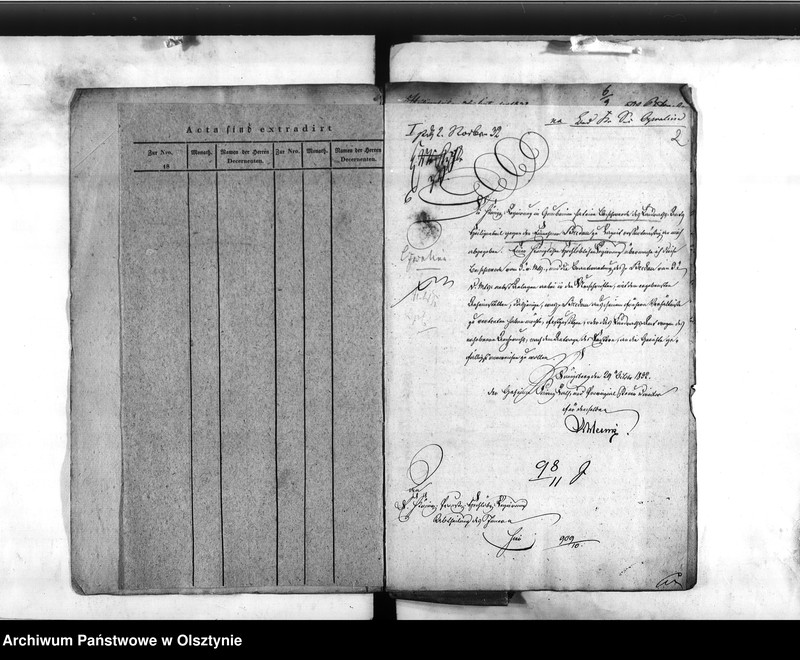 image.from.unit.number "Abtheilung des Innern. Beschwerden wieder den Kreis Secretair Czwalina in Heiligenbeil"