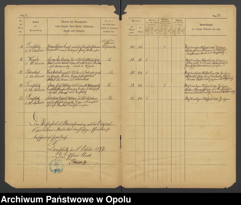 image.from.team "Akta stanu cywilnego Parafii Rzymskokatolickiej w Łężcach"
