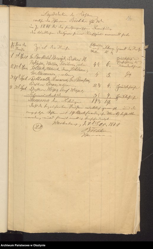 image.from.unit.number "/Likwidacja kosztów kościelnych/"