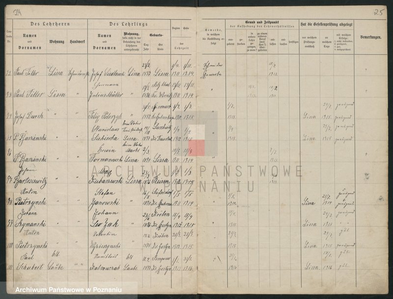 Obraz 14 z jednostki "Lehrlingsrolle für die Schneiderinnung in Lissa. [Rejestr uczniów - data wstąpienia w naukę i rok wyzwolenia]"