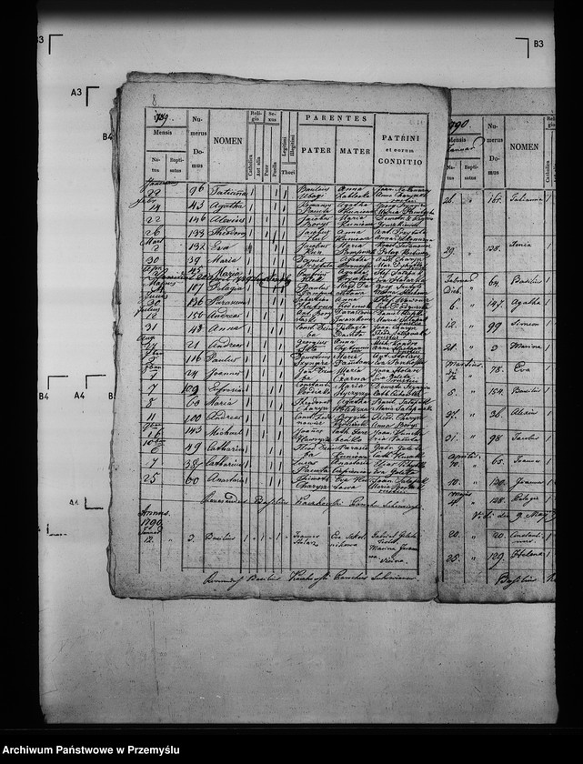 image.from.unit.number "[Kopie ksiąg metrykalnych parafii Surochów (dekanat Jarosław)]"