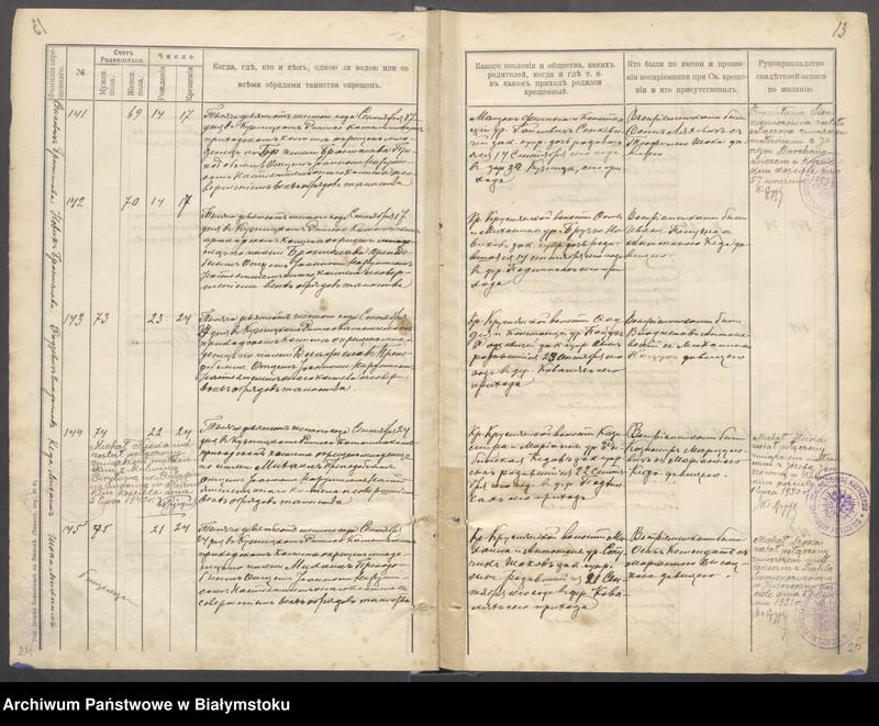 Obraz 16 z jednostki "[Akta urodzeń od nr 86/1906 do nr 44/1912]"