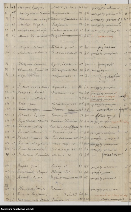 Obraz 16 z jednostki "Spis Górnoślązaków"