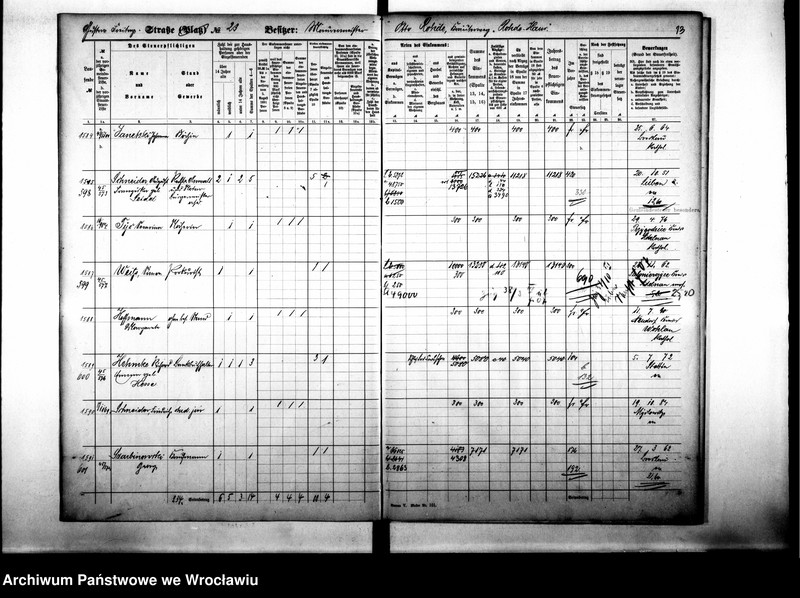 image.from.unit.number "Personalienverzeichnisse"