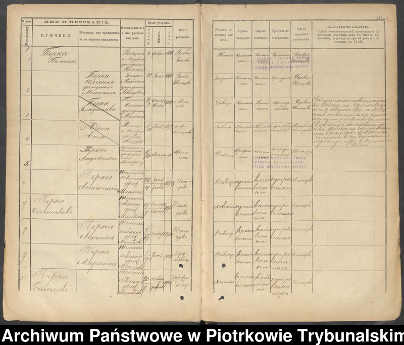 image.from.unit.number "Kniga postoânnago narodonaseleniâ der. Ignacov˝, Aleksandropol´ [Ignaców, Pieńki]"