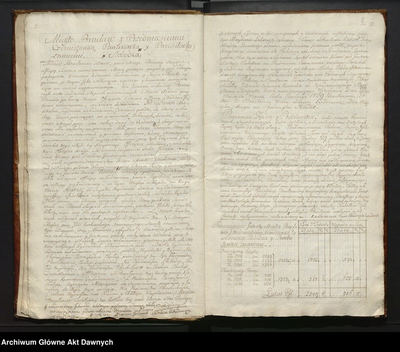 image.from.unit.number "Lustracja strostwa bracławskiego i dzierżawy haysyńskiej, regest dokumentów dotyczących tych dóbr, odesłanych do Komisji Skarbu Koronnego, lustracja starostwa zwinogrodzkiego."