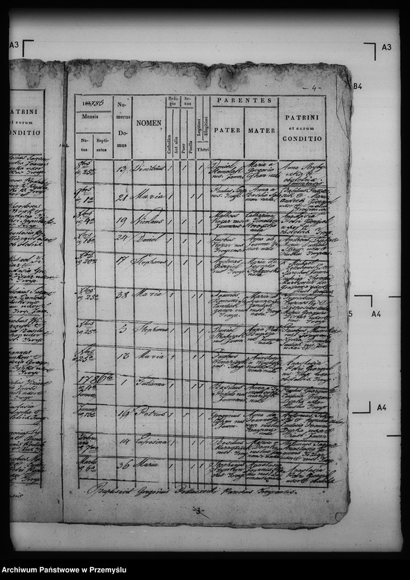 image.from.unit.number "[Kopie ksiąg metrykalnych parafii Trójca z filiami Jamna Dolna i Jamna Górna (dekanat Dobromil)]"