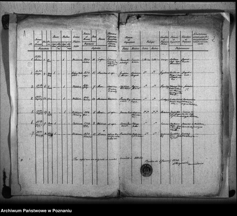 Obraz z jednostki "Duplicat baptisatorum"