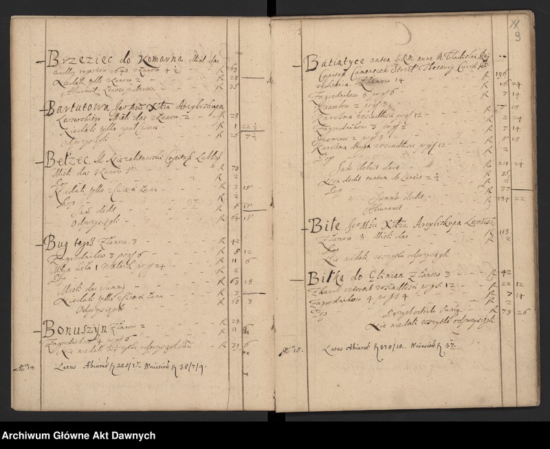 image.from.unit.number "Regestrum contibutionum in districtu Leopoliensi quatuordecem salvis abiuratis --"