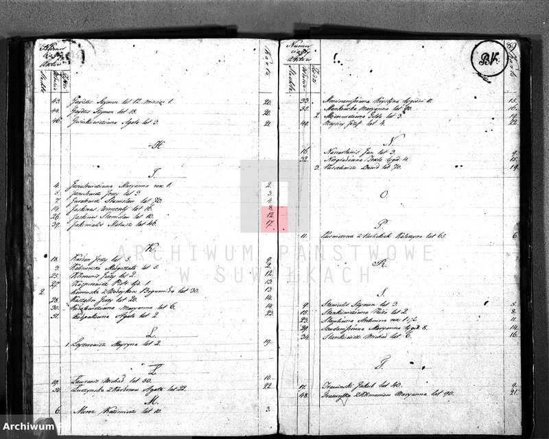 image.from.unit.number "Księga Aktów Zeyscia Urzędnika Stanu Cywilnego Gminy Liszkowskiey na Rok 1817 od 1 stycznia"