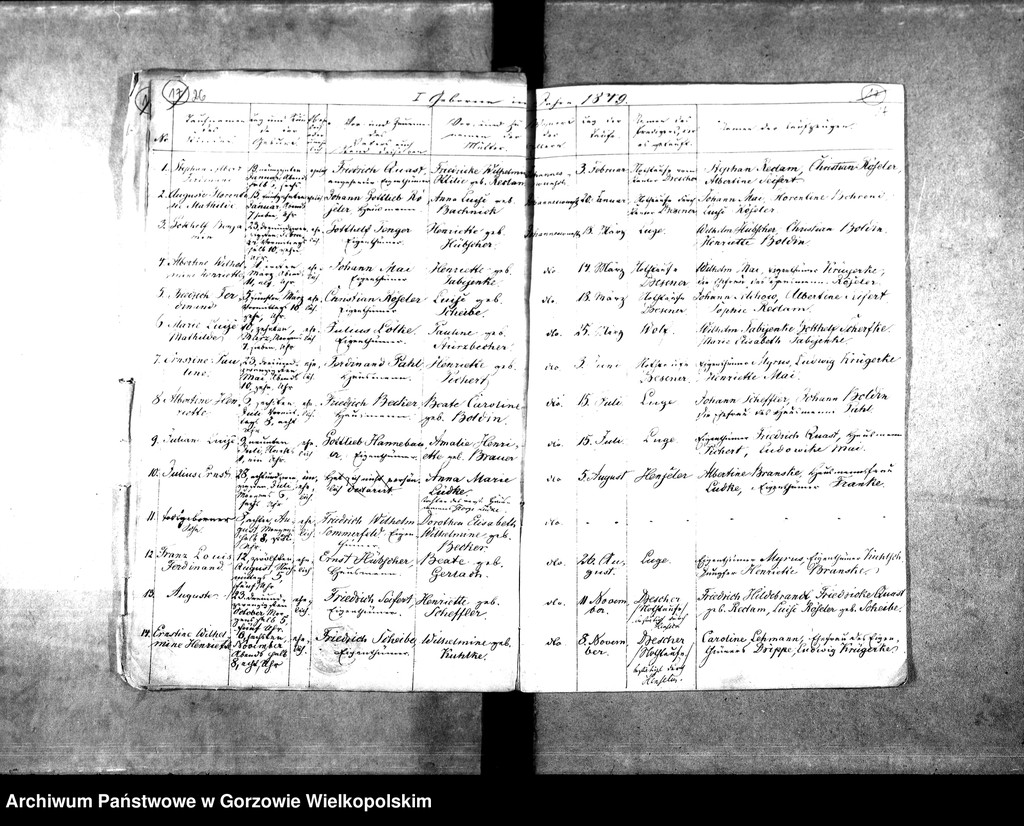 image.from.unit.number "Duplikate der Kirchenbücher von der Parochie Morrn: Morrn (Murzynowo), Johanneswunsch (Dobrojewo), Alexandersdorf (Gościnowo), Pollychen (Stare Polichno)"