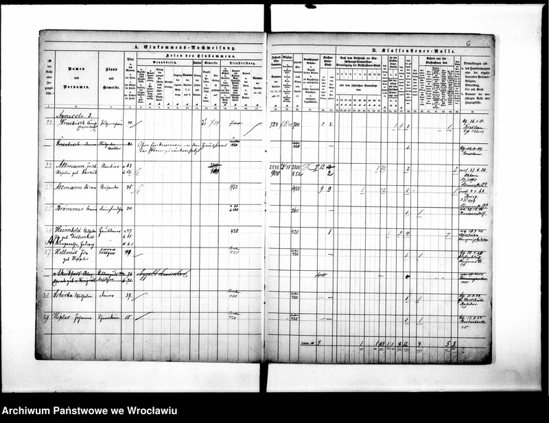 image.from.unit.number "Klassensteuerrole nebst Enkommens"