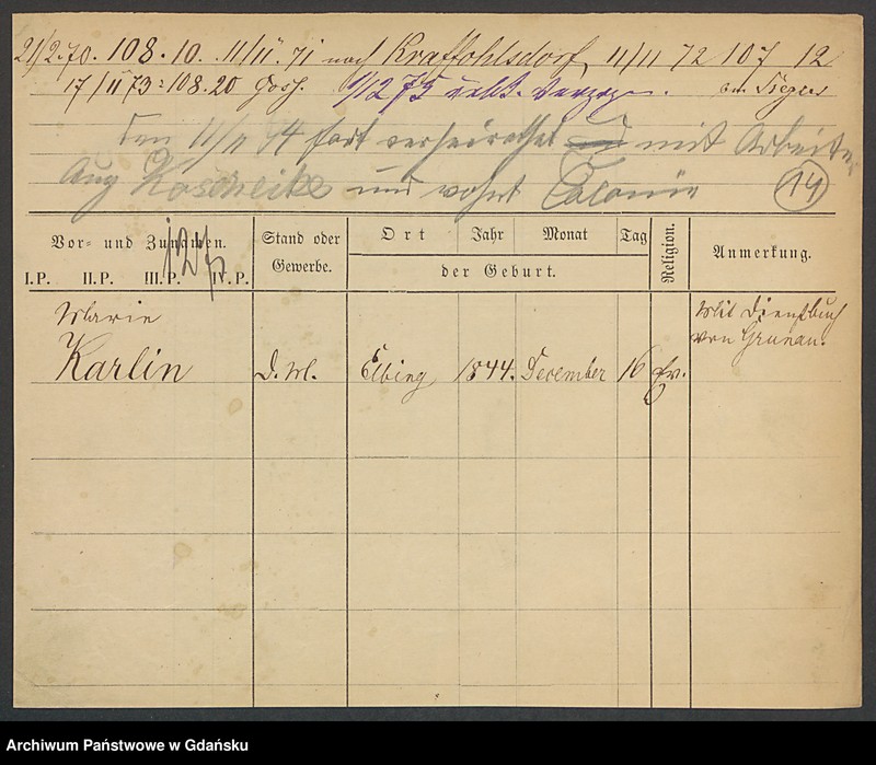 image.from.unit.number "Karty meldunkowe: Karl - Karsten"