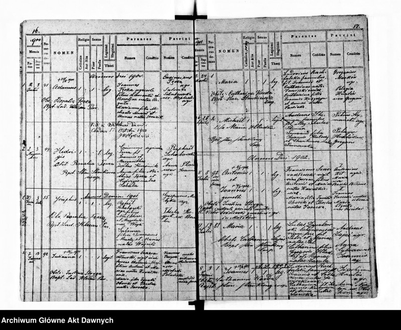 image.from.unit.number "Parafia: Chodorów. Dekanat: Świrz. Księga metrykalna urodzeń tylko dla wsi Dymidów."