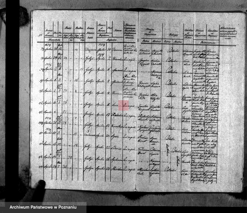 Obraz 6 z jednostki "Liber baptisatorum, copulatorum, mortuorum"