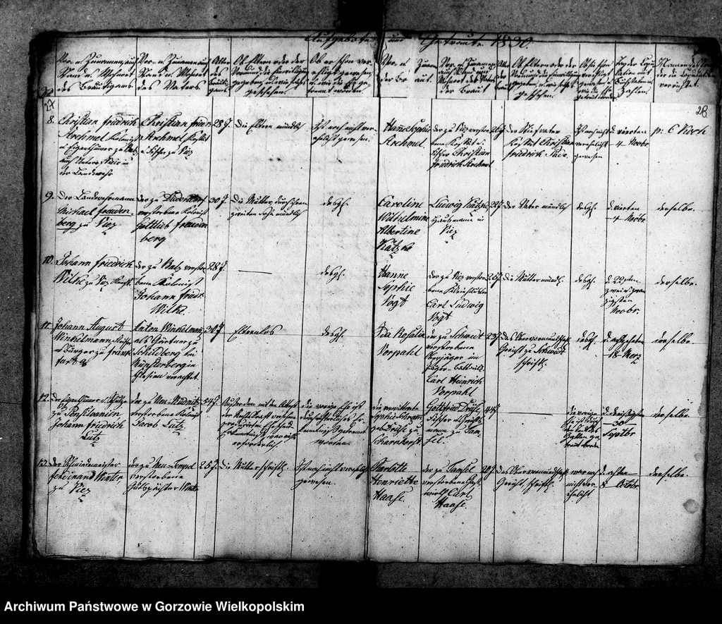 image.from.unit.number "Duplikate der Kirchenbücher von Vietz: Vietz (Witnica), Massin (Mosina)"