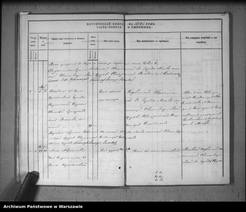 image.from.unit.number "Akta urodzeń, małżeństw i zgonów"