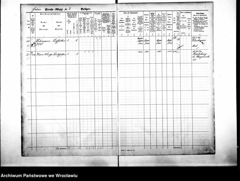 image.from.unit.number "Personalienverzeichnisse"