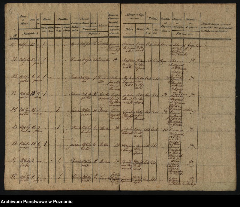 image.from.unit.number "Liber baptisatorum"