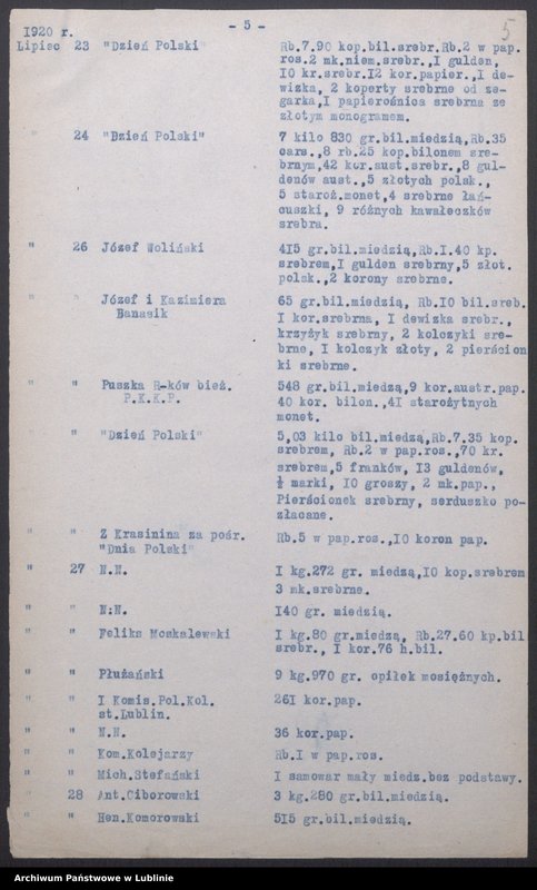 Obraz 11 z kolekcji "Wojewódzki Komitet Obrony Narodowej w Lublinie - zadania w obliczu wojny 1920 r."