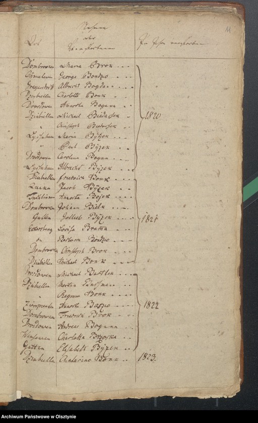 Obraz 12 z jednostki "Alphabetisches Sterberegister"