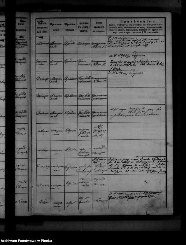 image.from.unit.number "[Księga zamknięta ludności stałej miasta Płocka - ul. Grodzka nr 9]"