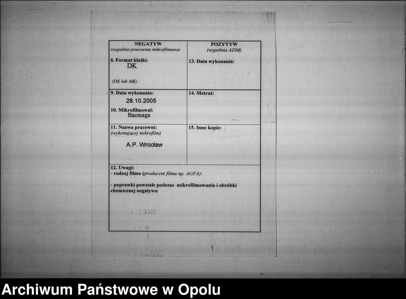 image.from.unit.number "Mapa Zaodrza"