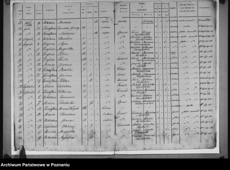 image.from.unit.number "Liber mortuorum"