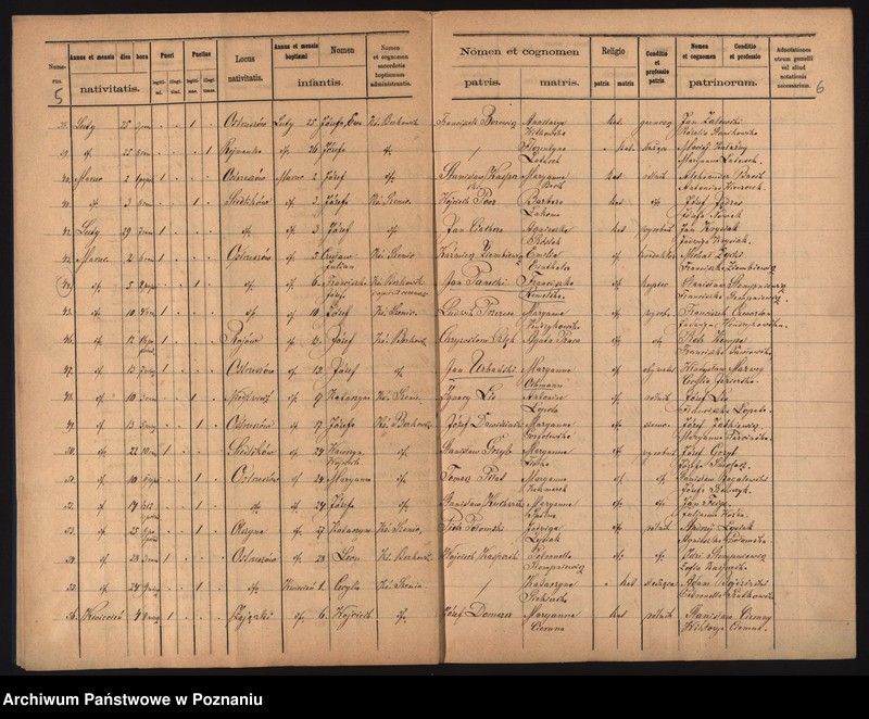 image.from.unit.number "Duplikat urodzonych"