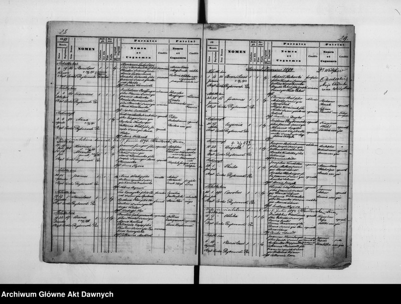 image.from.unit.number "Parafia: Kołomyja, przedmieście Marjówka (Mariahilf). Dekanat: Kołomyja. Księga metrykalna urodzeń dla wsi Rakowczyk, Słobódka Leśna i Diatkowce."