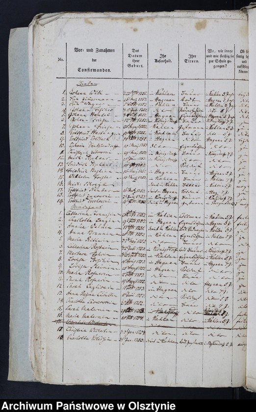 image.from.unit.number "Tabelle der Confirmanden des Kahlauschen Kirchspiels in der Pr. Holandischen Diözese 1793-1794, 1796-197, 1799-1829, 1831-1847"