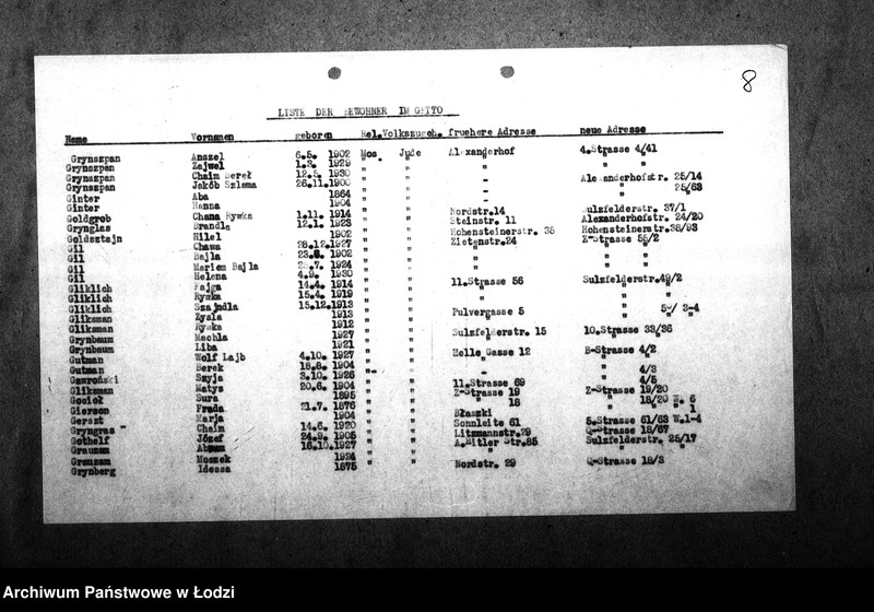 Obraz 11 z jednostki "[Alfabetyczny spis mieszkańców getta. Litery G i H]"