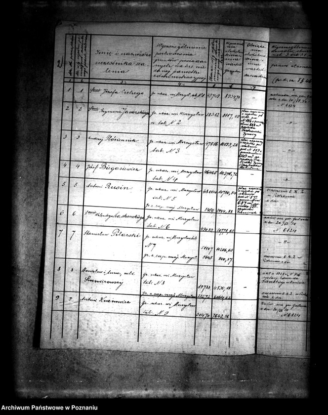 Obraz 6 z jednostki "/Wykaz stanu posiadania uczestników scalania wsi Morzysław powiatu konińskiego i rejestr pomiarowy"