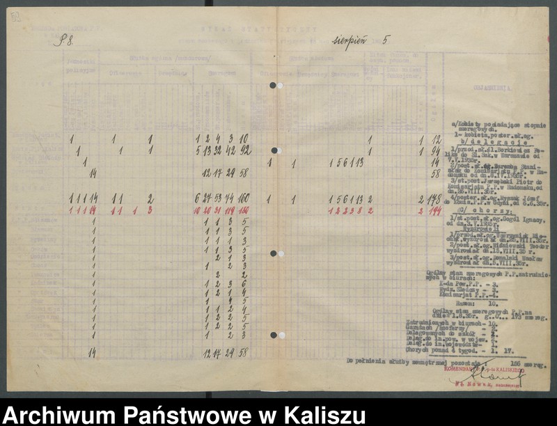 Obraz 2 z kolekcji "Kaliska Policja i policjanci w II Rzeczypospolitej111"