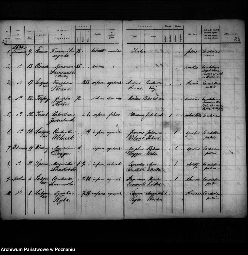 image.from.unit.number "Duplikat urodzonych, zaślubionych i zmarłych"