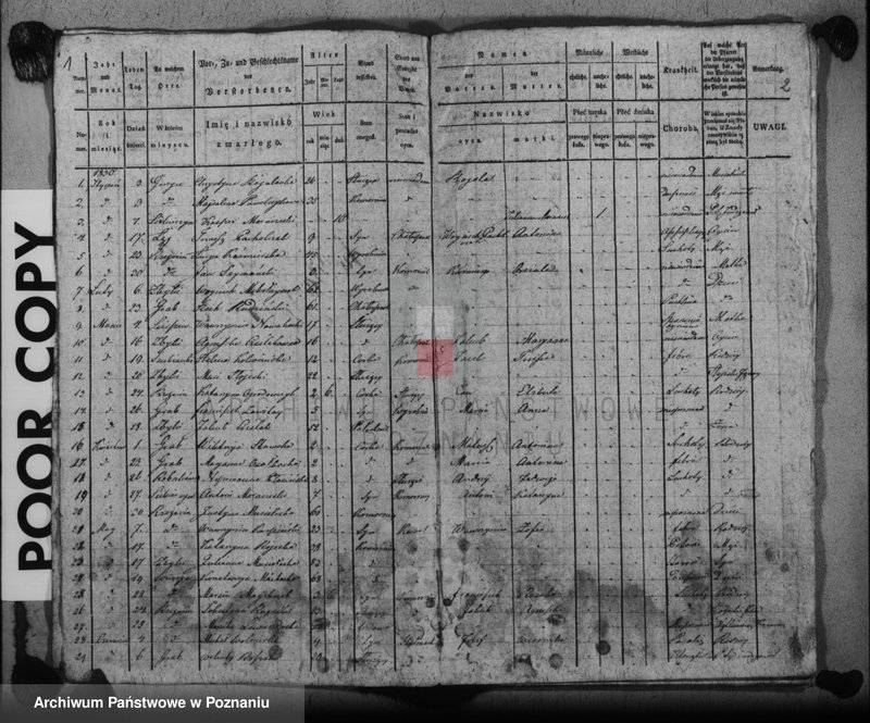 image.from.unit.number "Duplikat urodzonych, zaślubionych i zmarłych"