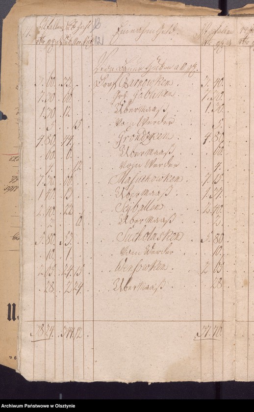 image.from.unit.number "Jahr Kirchen Rechnung der Widminschen Kirchen aller Einnahme und Ausgabe wie auch Bau-Rechnung"