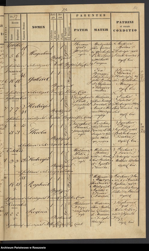 image.from.unit.number "Księga urodzeń (lata 1851-1889), małżeństw, zgonów (lata 1851-1897) - Hucisko"