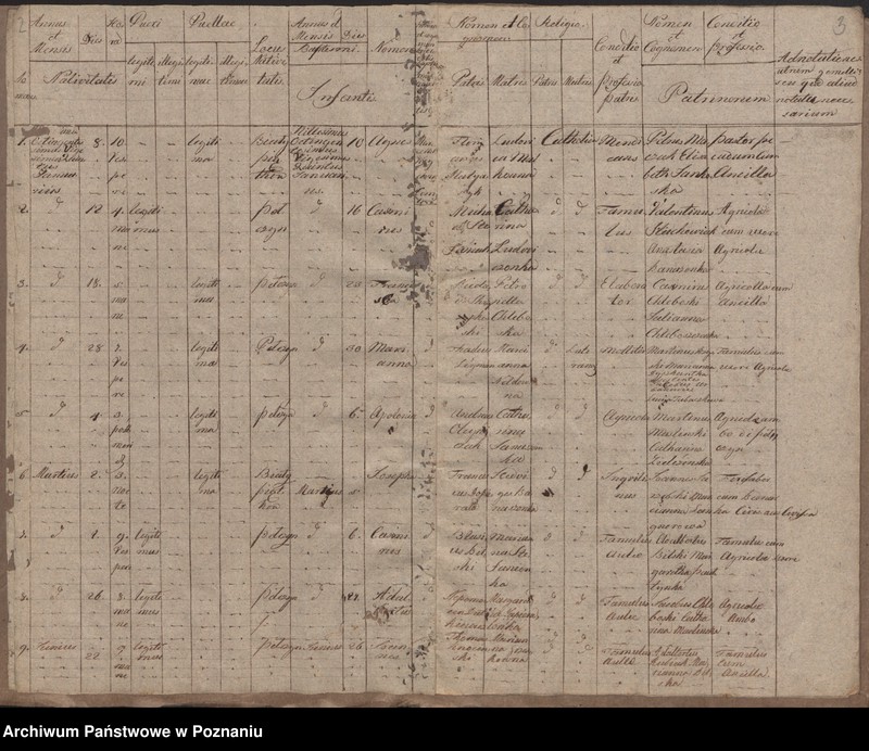 image.from.unit.number "Księga urodzonych, małżeństw, zgonów"