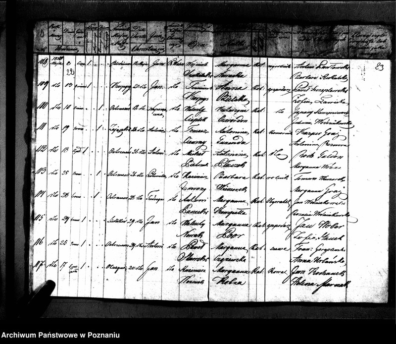 image.from.unit.number "Duplikaty zaślubionych, urodzonych, zmarłych"