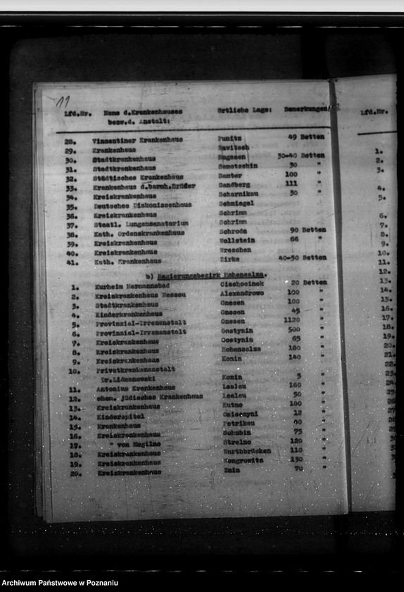 Obraz 15 z jednostki "Verzeichnis der Krankenhäuser, Heil- und Pflegeanstalten im Reichsgau Wartheland"