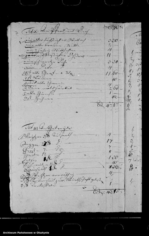 image.from.unit.number "Erbtheilung zwischen Johann Chall und dessen fünf unmündigen Kindern"