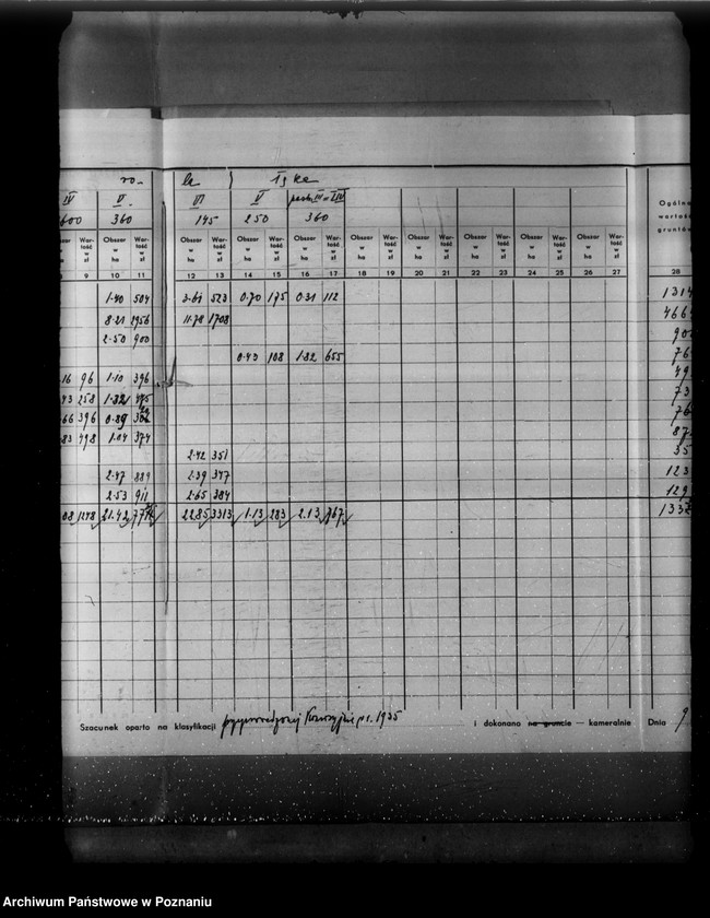 Obraz 10 z jednostki "Operat szacunkowy majątku Zebertowo powiatu wyrzyskiego"